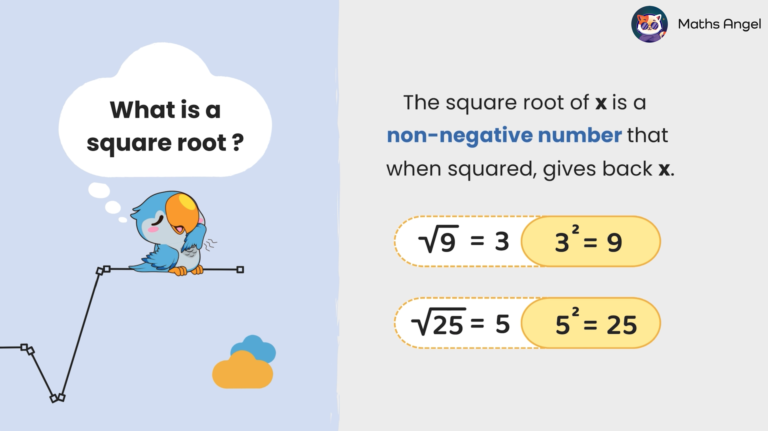 Examples showing the square roots of 9 and 25, explained as non-negative numbers that when squared, return the original number.