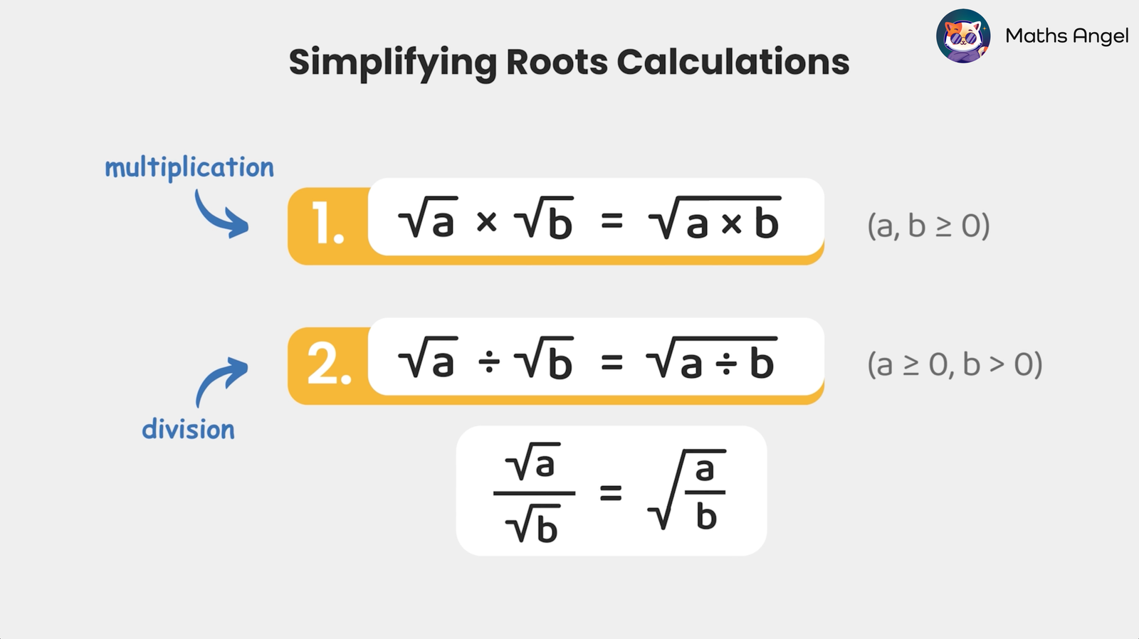 Simplifying roots calculations for multiplication and division, showing ?a × ?b = ?(a×b) and ?a ÷ ?b = ?(a÷b), with conditions for a and b.