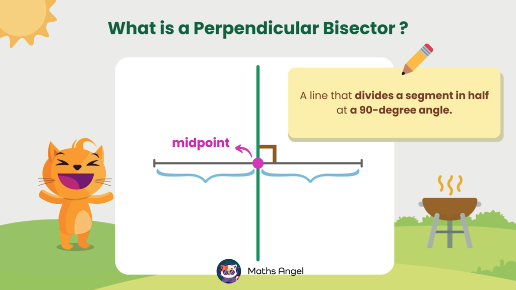 Perpendicular bisector dividing a line segment at a 90-degree angle with midpoint marked.