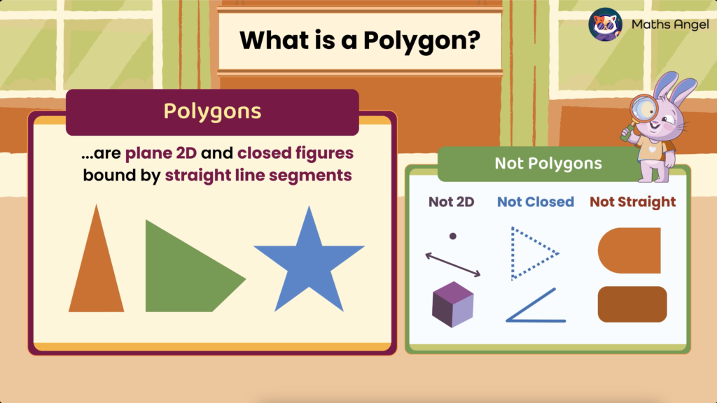 Illustrating polygons as 2D closed shapes with straight line segments, showing a triangle and star, and non-polygons like curved shape and 3D cube.