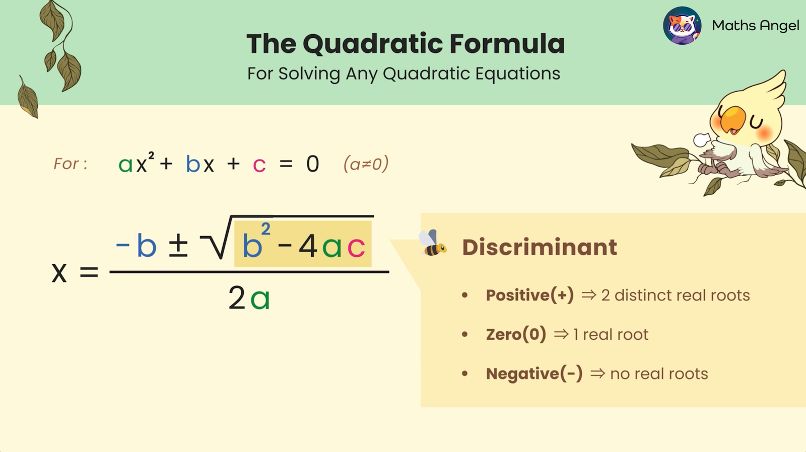 Quadratic formula for solving quadratic equations, and the discriminant for determining the number of real roots.