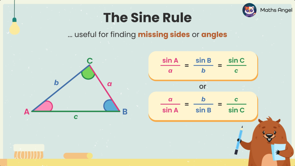 Sine Rule Formulas for finding missing sides or angles.