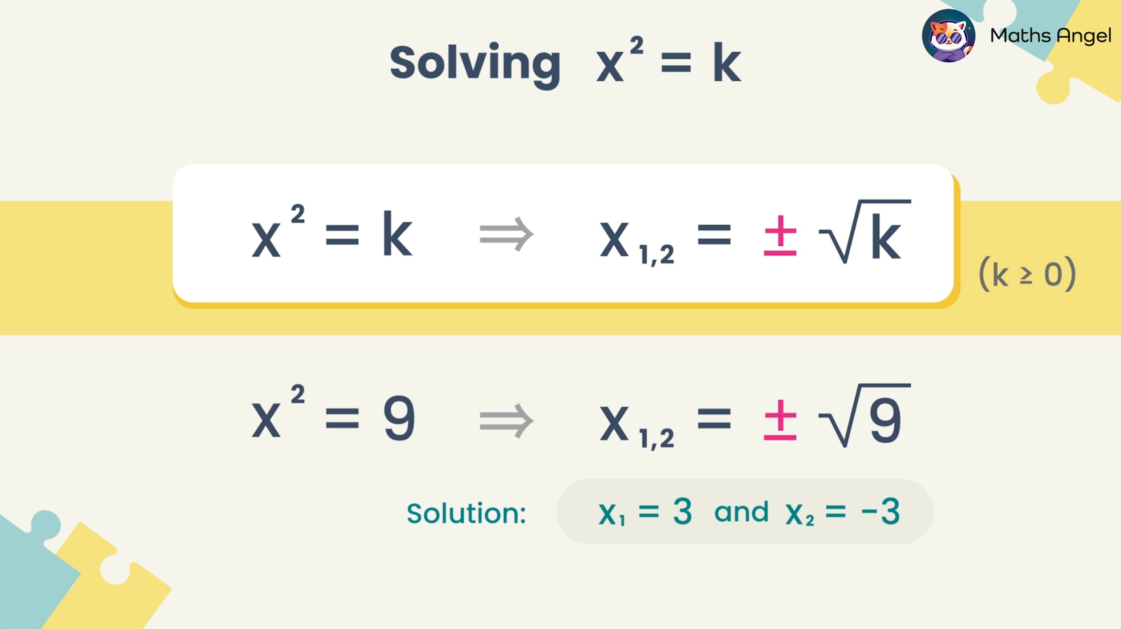 Solving the quadratic equation x² = k, showing the general solution x = ±?k, and a specific example where x² = 9 with solutions x = 3 and x = -3.