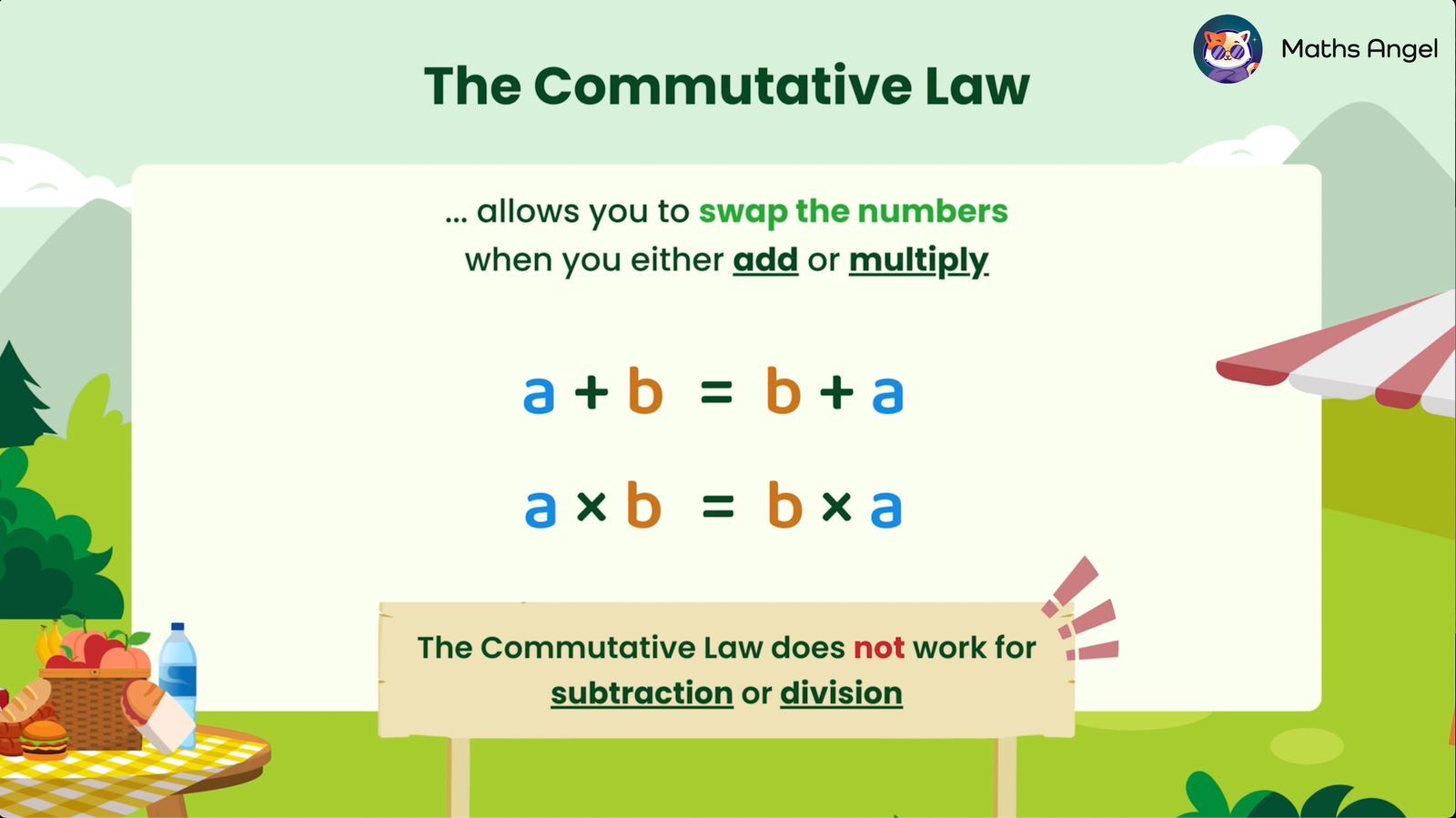 The Commutative Property allows swapping numbers in addition and multiplication, shown with examples, but does not apply to subtraction or division.