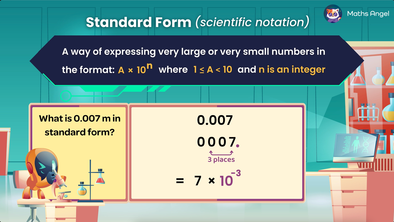 Explanation of how to convert 0.007 to standard form, showing the calculation as 7 × 10?³ with the decimal shifted three places to the right.