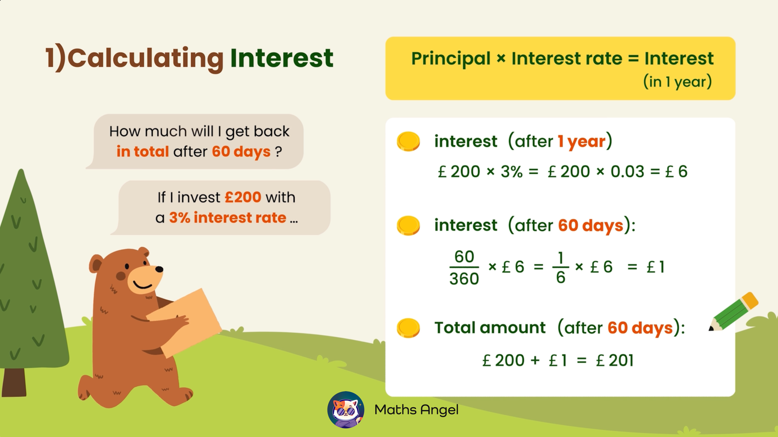 Example for Interest calculation, showing the formula for calculating interest on £200 at 3% over 60 days, resulting in a total amount of £201.