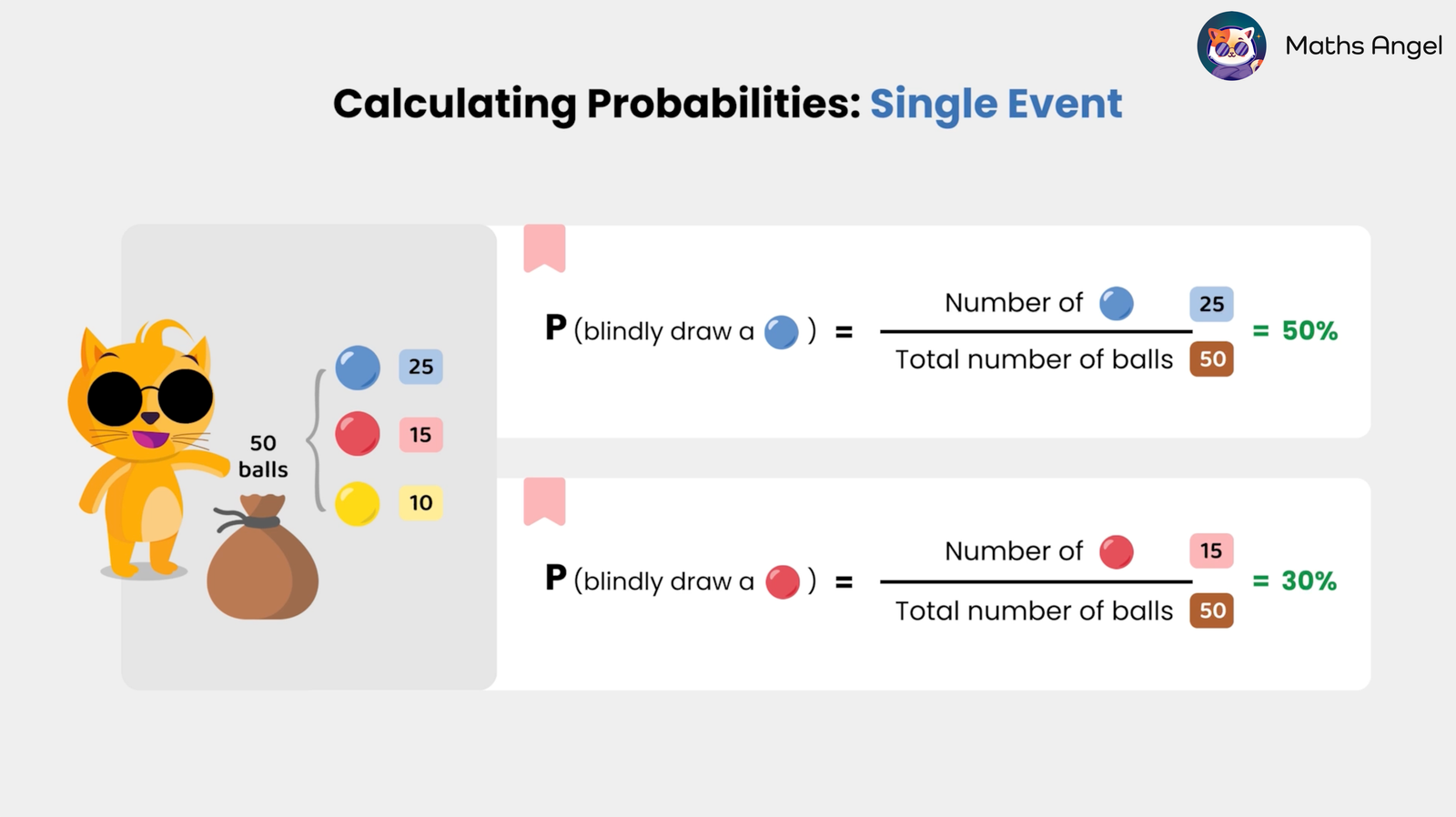 Drawing coloured balls from a bag with 50 balls, showing 50% for blue and 30% for red.