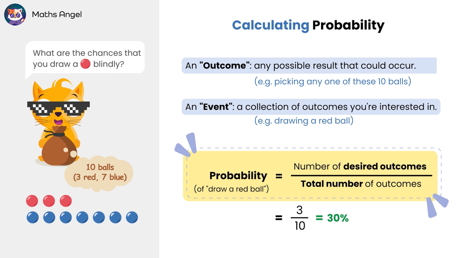 Explaining probability of drawing a red ball from a bag of 10 balls (3 red, 7 blue) with a probability formula and example calculation.