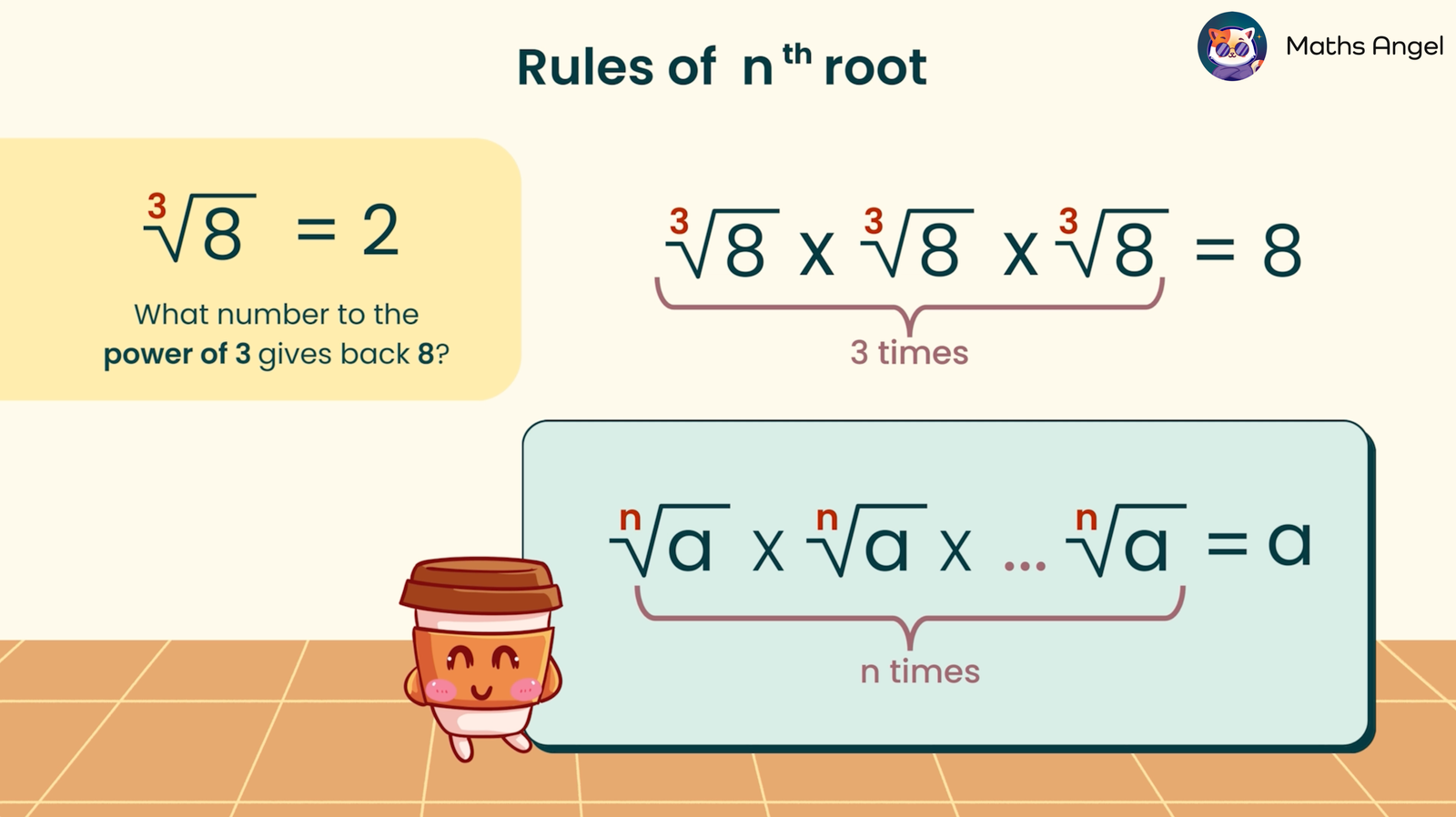 Rules of nth root illustrated with ³?8, showing that ³?8 is 2, and the relationship between nth roots and fractional indices with examples.