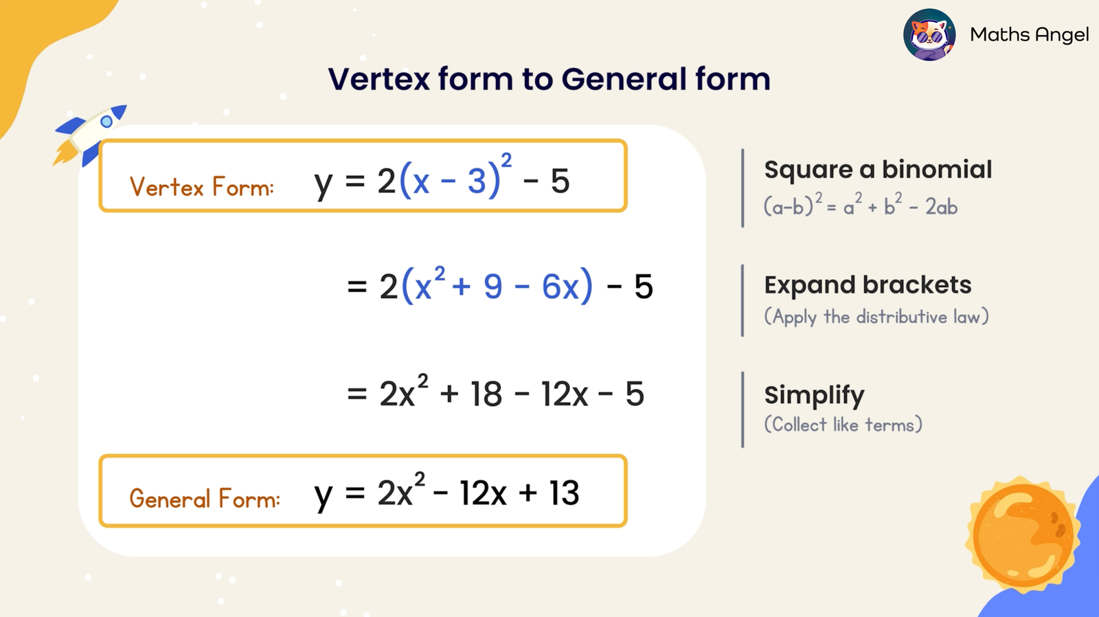 Converting a quadratic equation from vertex form, y = 2(x - 3)² - 5, to standard form by expanding brackets and simplifying to y = 2x² - 12x + 13.