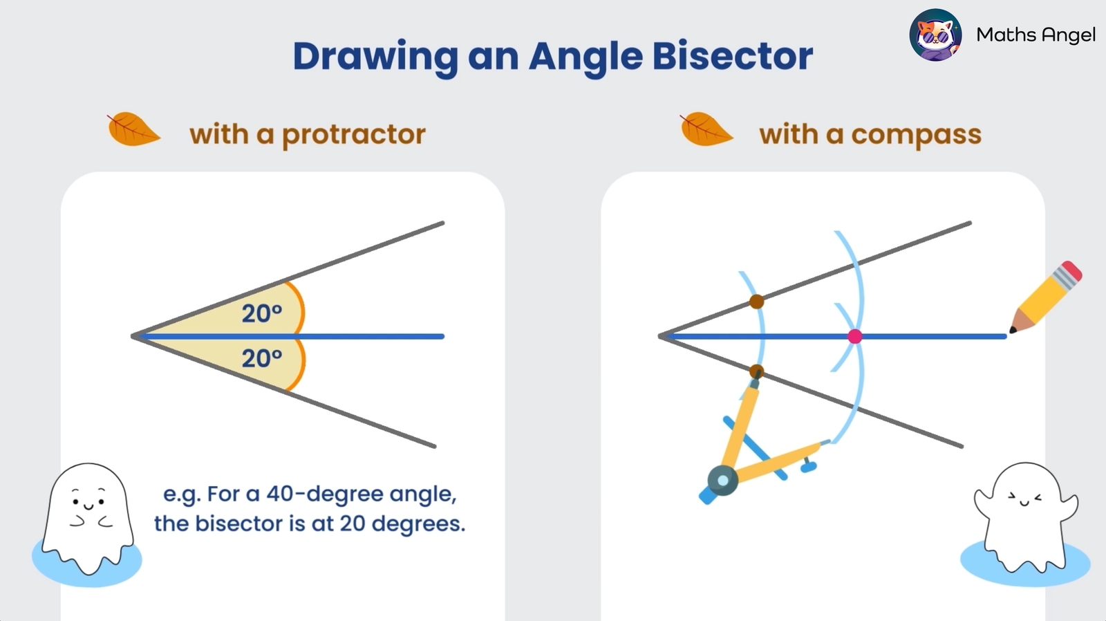 Constructing an angle bisector using a protractor and compass, showing steps for accurate measurement and drawing.