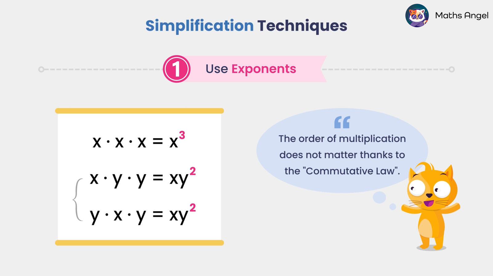 Simplification techniques for exponents showing multiplication rules with variables x and y, and explanation of the commutative law.