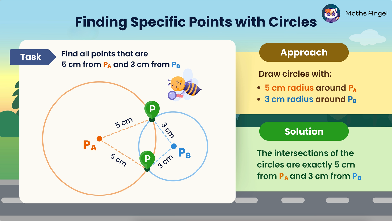 Diagram illustrating how to find points that are 5 cm from point A and 3 cm from point B, with circles drawn for each point to show intersections.