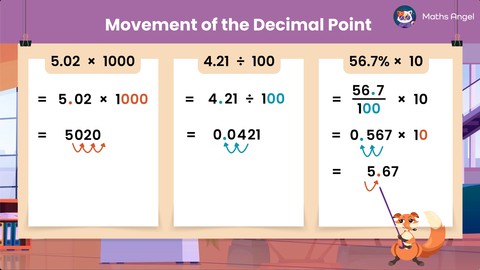 Examples on how to move the decimal point when calculating 5.02*1000, 4.21/100, and 56.7%*10.