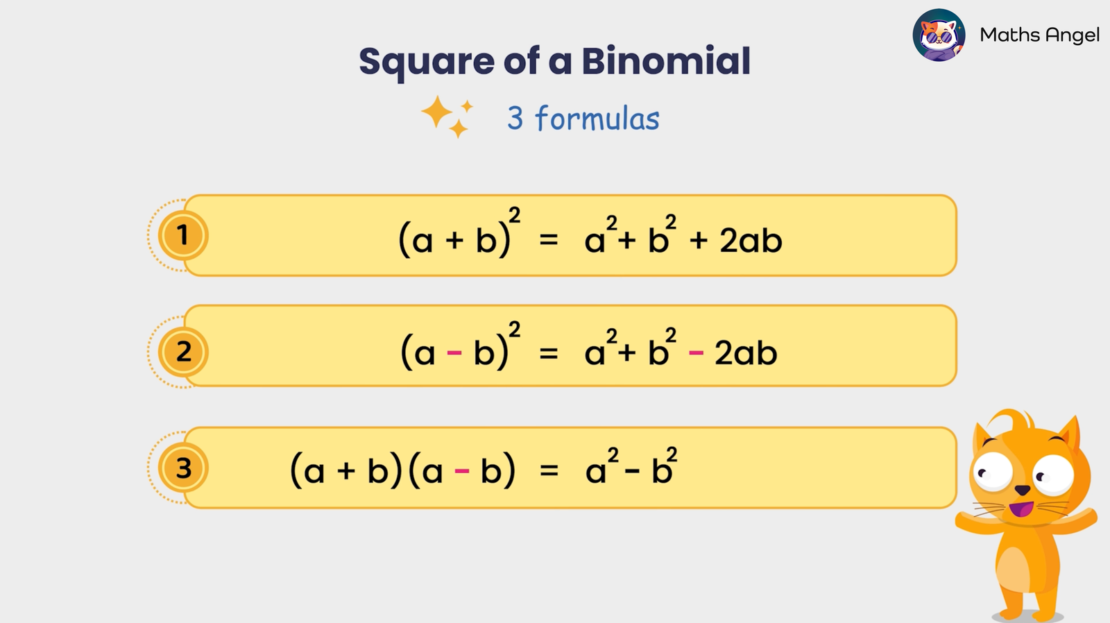 Three binomial square formulas, including (a + b)² = a² + b² + 2ab, (a - b)² = a² + b² - 2ab, and (a + b)(a - b) = a² - b².