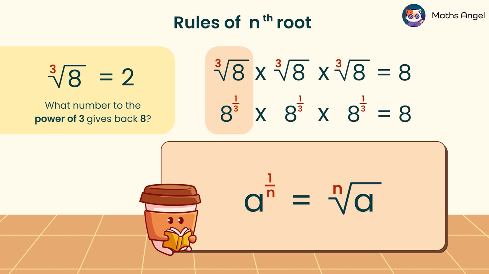 Equation showing the ³?125 equals 5, illustrating the relationship between fractional indices and nth roots. A side note shows 5 cubed equals 125.