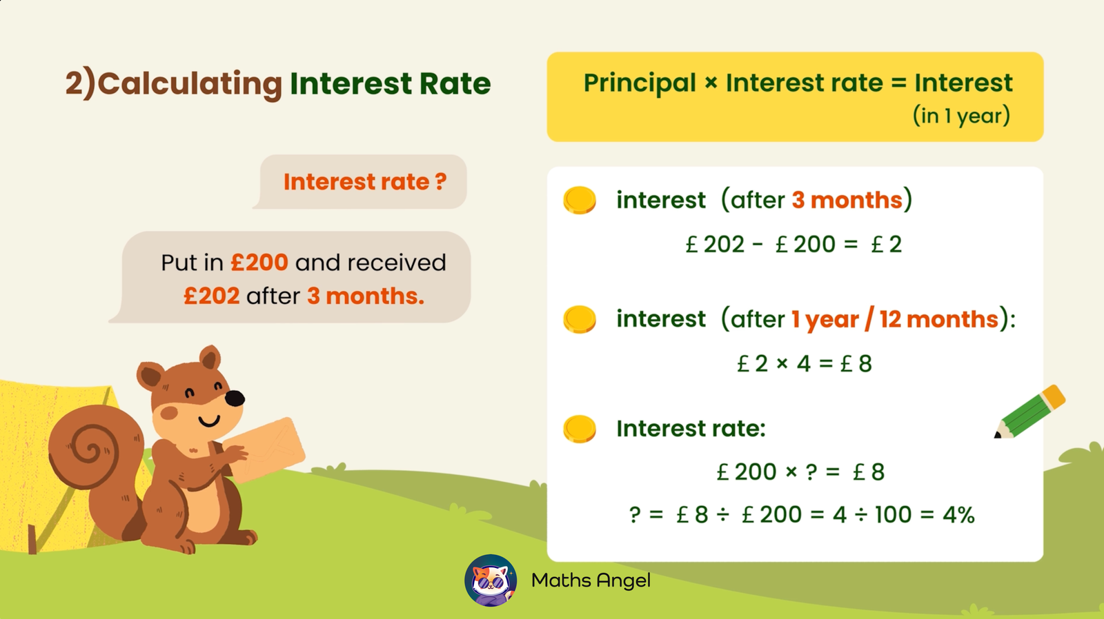 Example for calculating the interest rate, demonstrating the formula for interest with £200 principal and 4% interest rate.