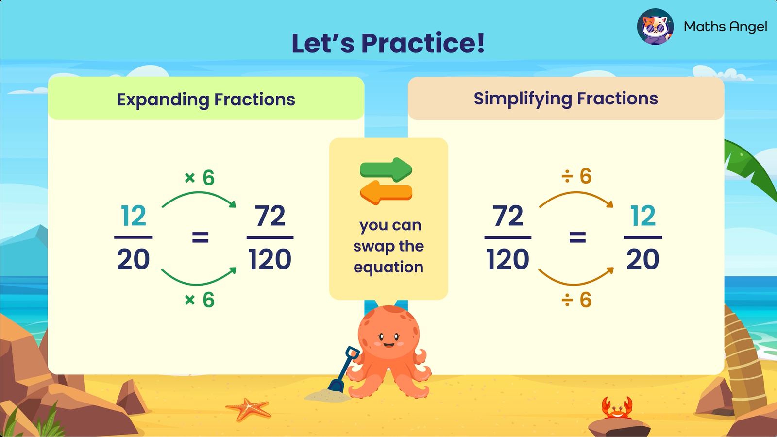 Expanding fractions by multiplying and simplifying fractions by dividing using the example of 12/20 and 72/120.