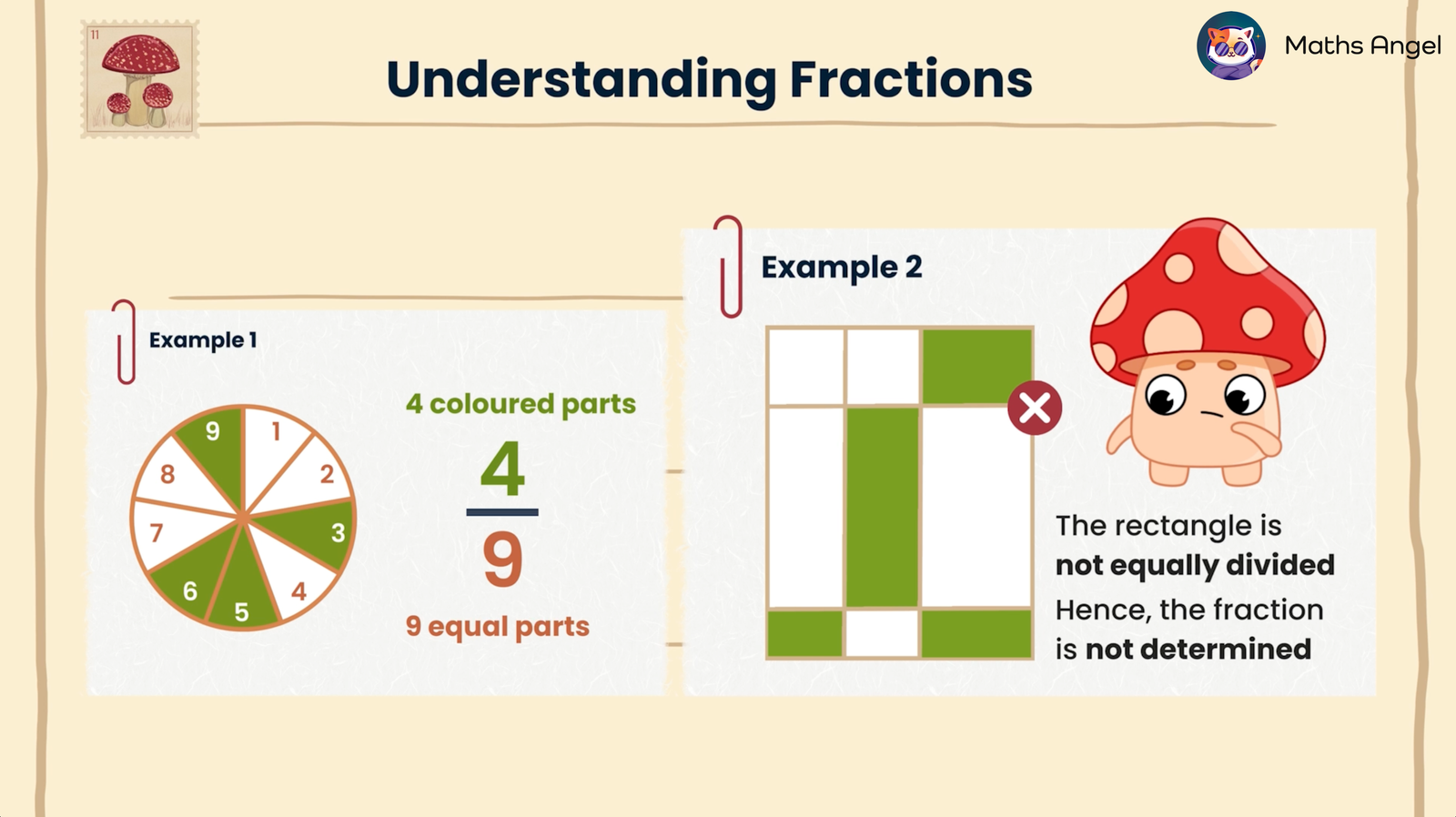 Understanding fractions with examples, showing 4 out of 9 coloured parts in a circle and an unequally divided rectangle.