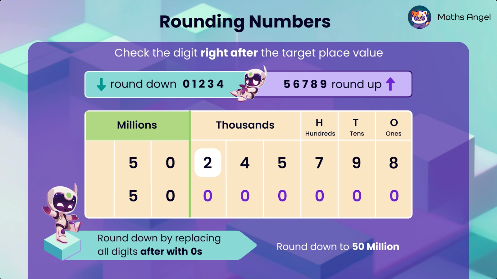 Place value chart showing how to round down the number 50,245,798 to 50 million by replacing all digits after the thousand place with zeros.