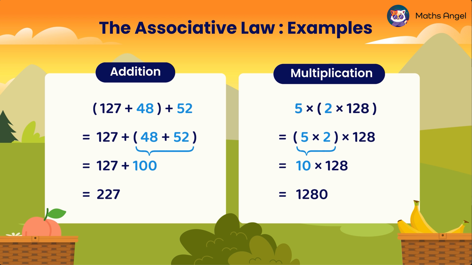 Examples of the Associative Property in addition, (127 + 48) + 52, and multiplication, 5 * (2 * 228) with step-by-step calculations.