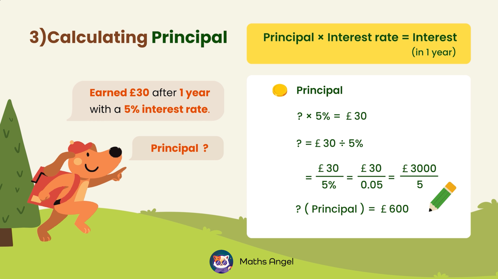 Illustration of calculating the principal using a 5% interest rate, earning £30 after 1 year, with the formula and steps to solve for the principal.