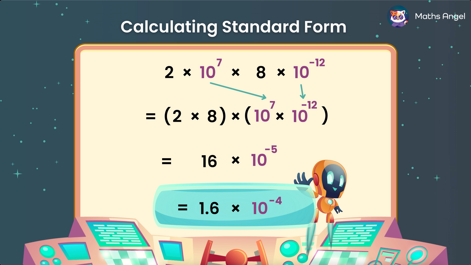 Calculation in standard form showing the multiplication of 2 × 10? × 8 × 10?¹² step by step, and simplifying to 1.6 × 10??.