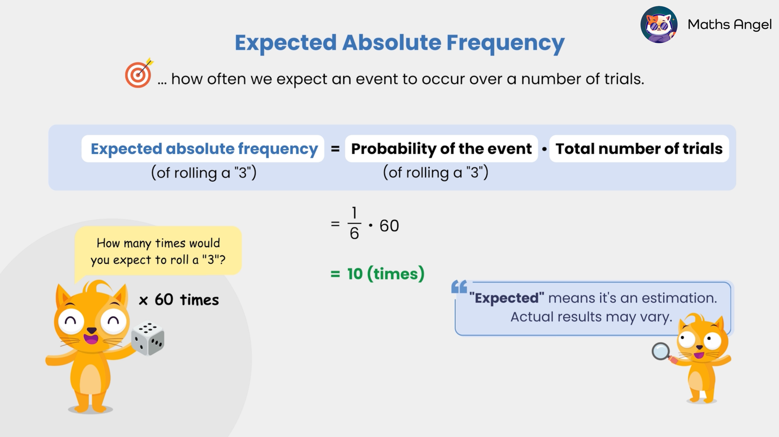 Calculating the expected absolute frequency using a die, illustrating that the expected absolute frequency of rolling a "3" over 60 trials is 10.