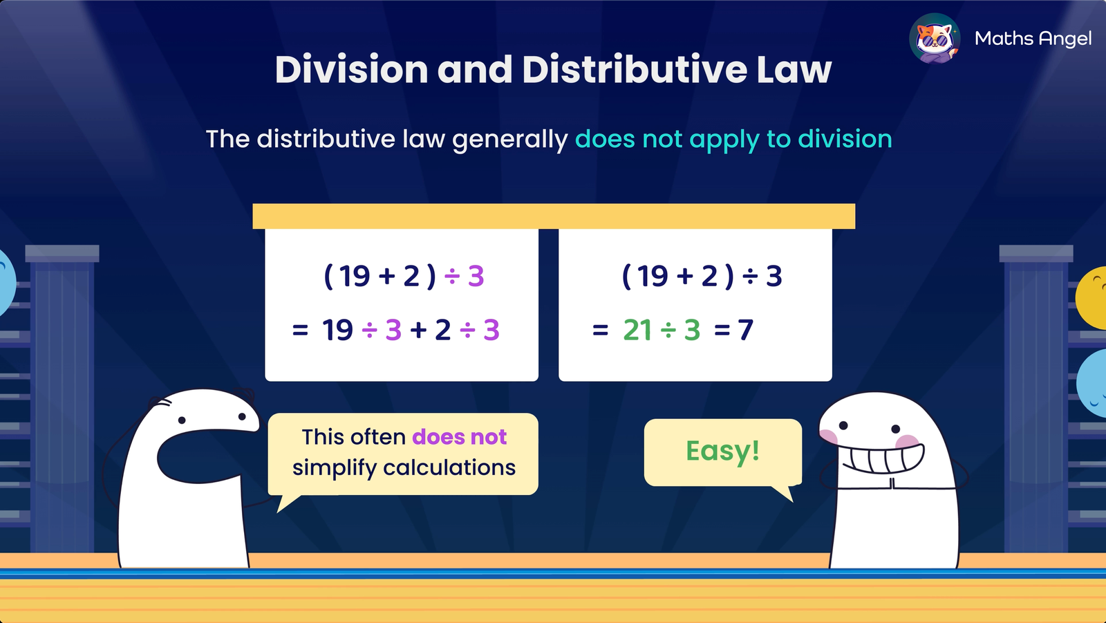 Explanation that the distributive property generally does not simplify division, showing the example (19+2)/3.