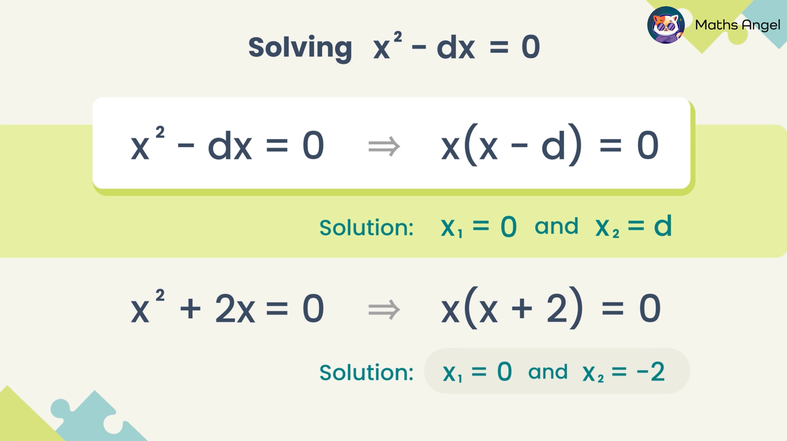 Solving quadratic equations by factorisation, showing x² - dx = 0 with solutions x? = 0, x? = d, and x² + 2x = 0 with solutions x? = 0, x? = -2.