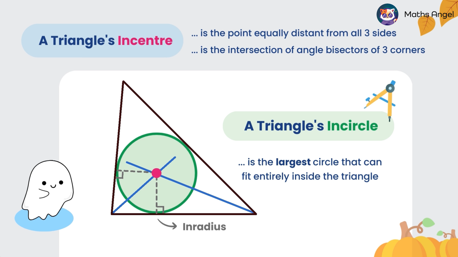 Explanation of a triangle's in-centre and in-circle, showing the largest circle that can fit inside the triangle, with in-radius and angle bisectors.