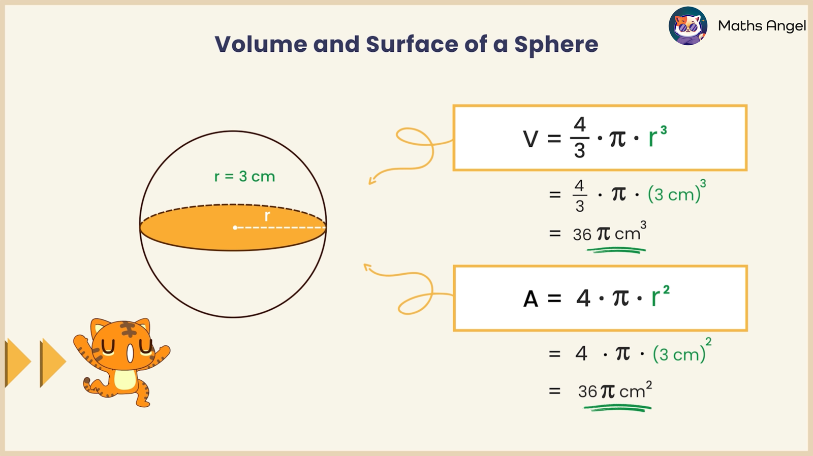 Cross-section of a sphere with a radius of 3 cm, showing formulas for volume and surface area.