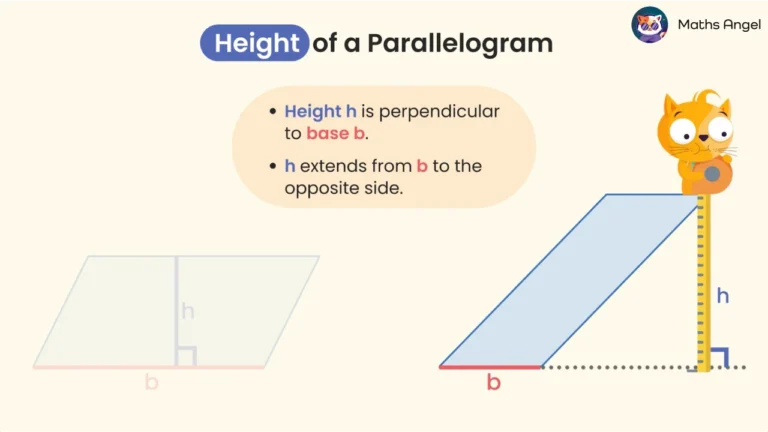 Math Angel video: Height of a parallelogram illustrated with perpendicular height h drawn from base b to the opposite side for clear geometric understanding.