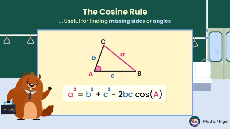 Math Angel video: Cosine Rule formula a² = b² + c² - 2bc·cos(A) explained with a triangle diagram labelled sides a, b, c, and angle A.