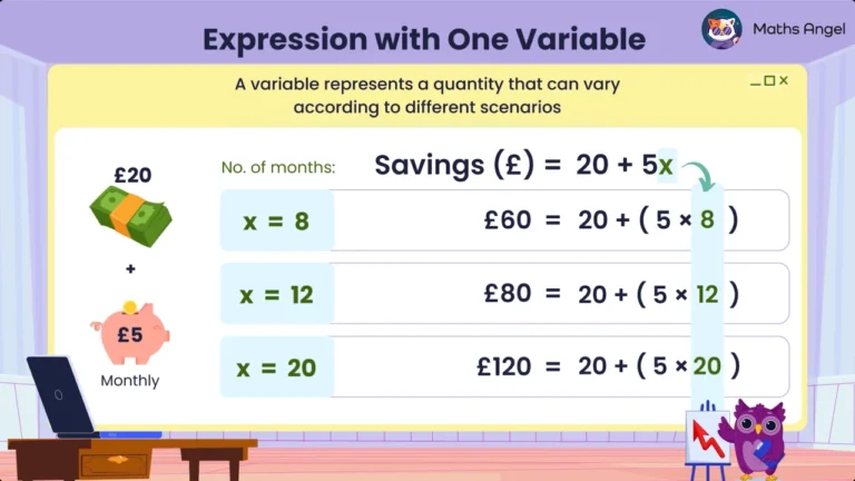 Math Angel video: Example of expressions with one variable—20 + 5x, where x represents the number of months, illustrating algebraic concepts simply.