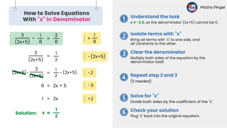 Math Angel video: Steps to solve rational equations with x in the denominator—isolating x, clearing the denominator, and checking the solution clearly explained.