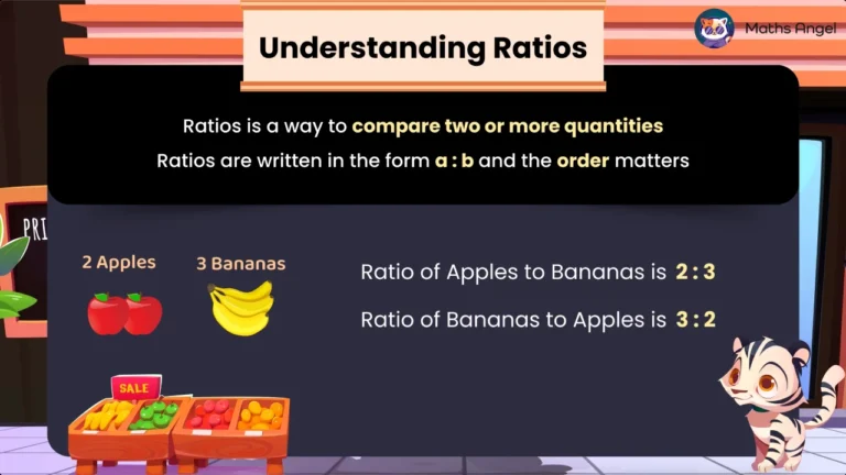 Math Angel video: Illustration of ratios using 2 apples and 3 bananas—apples to bananas is 2:3, bananas to apples is 3:2, with clear examples.