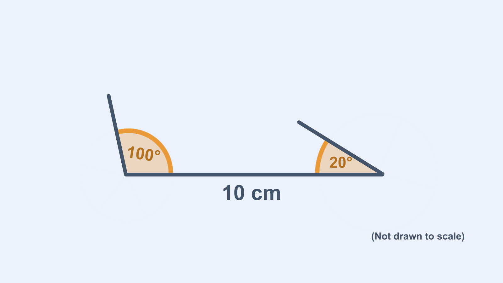 A triangle with a base measuring 10 cm, a 100° angle on the left, and a 20° angle on the right.