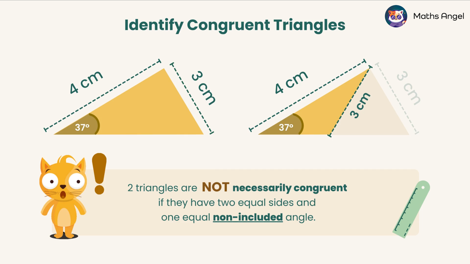 Illustrating that two triangles are not necessarily congruent if they share two equal sides and a non-included angle.