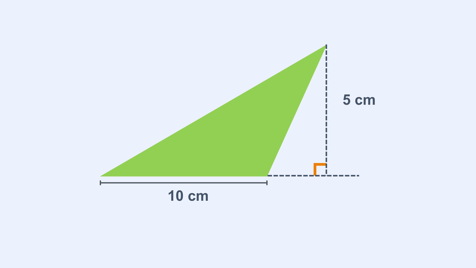 Green triangle with a base of 10 cm and a perpendicular height of 5 cm.