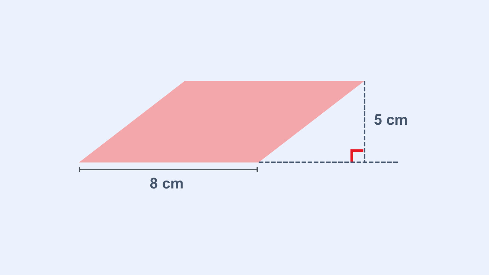 Red parallelogram with a base of 8 cm and a perpendicular height of 5 cm.