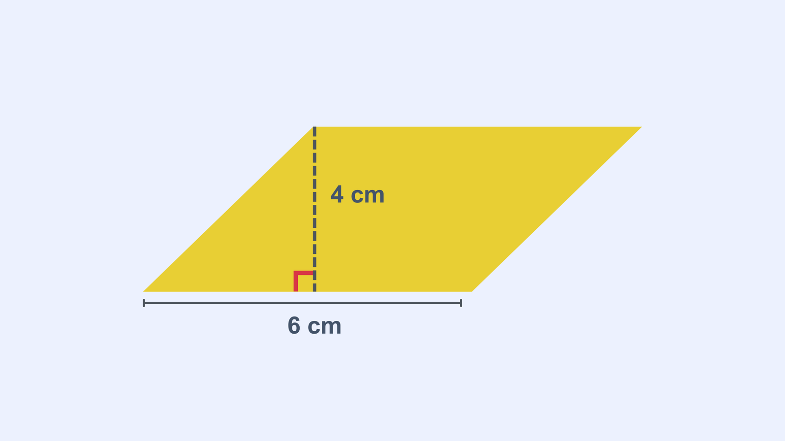 Yellow parallelogram with a base of 6 cm and a perpendicular height of 4 cm.