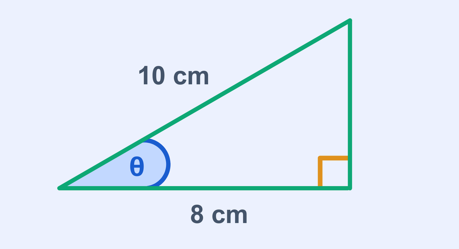 Right-angled triangle with sides labelled 4 cm, 5 cm, and angle ? between them to be calculated.