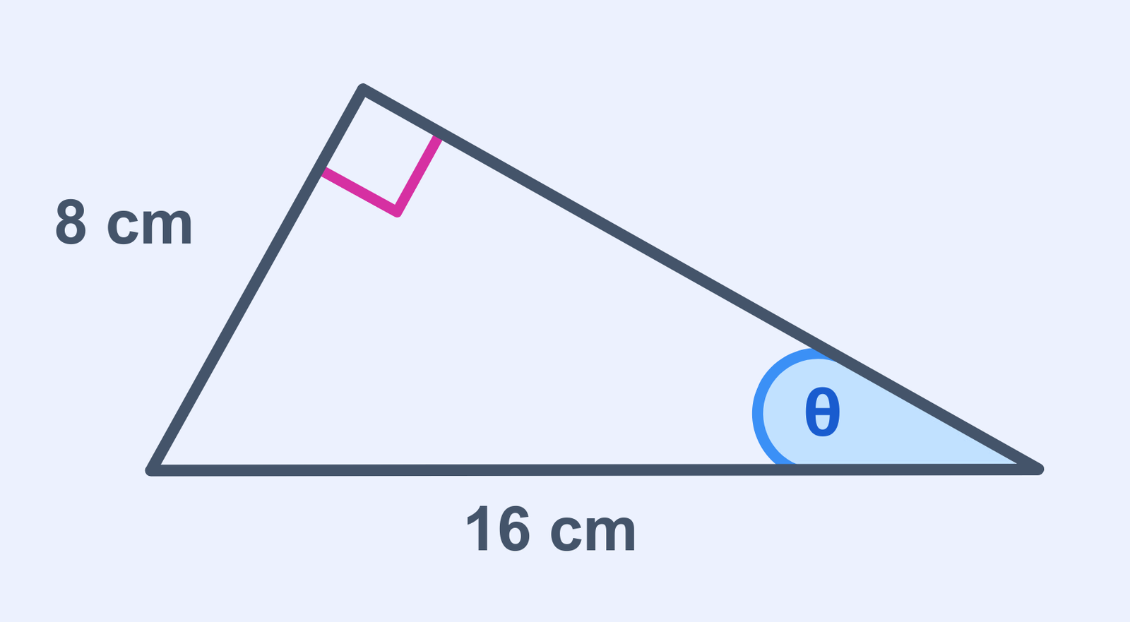 Right-angled triangle with sides labelled 8 cm and 16 cm, angle ? opposite the shorter side.