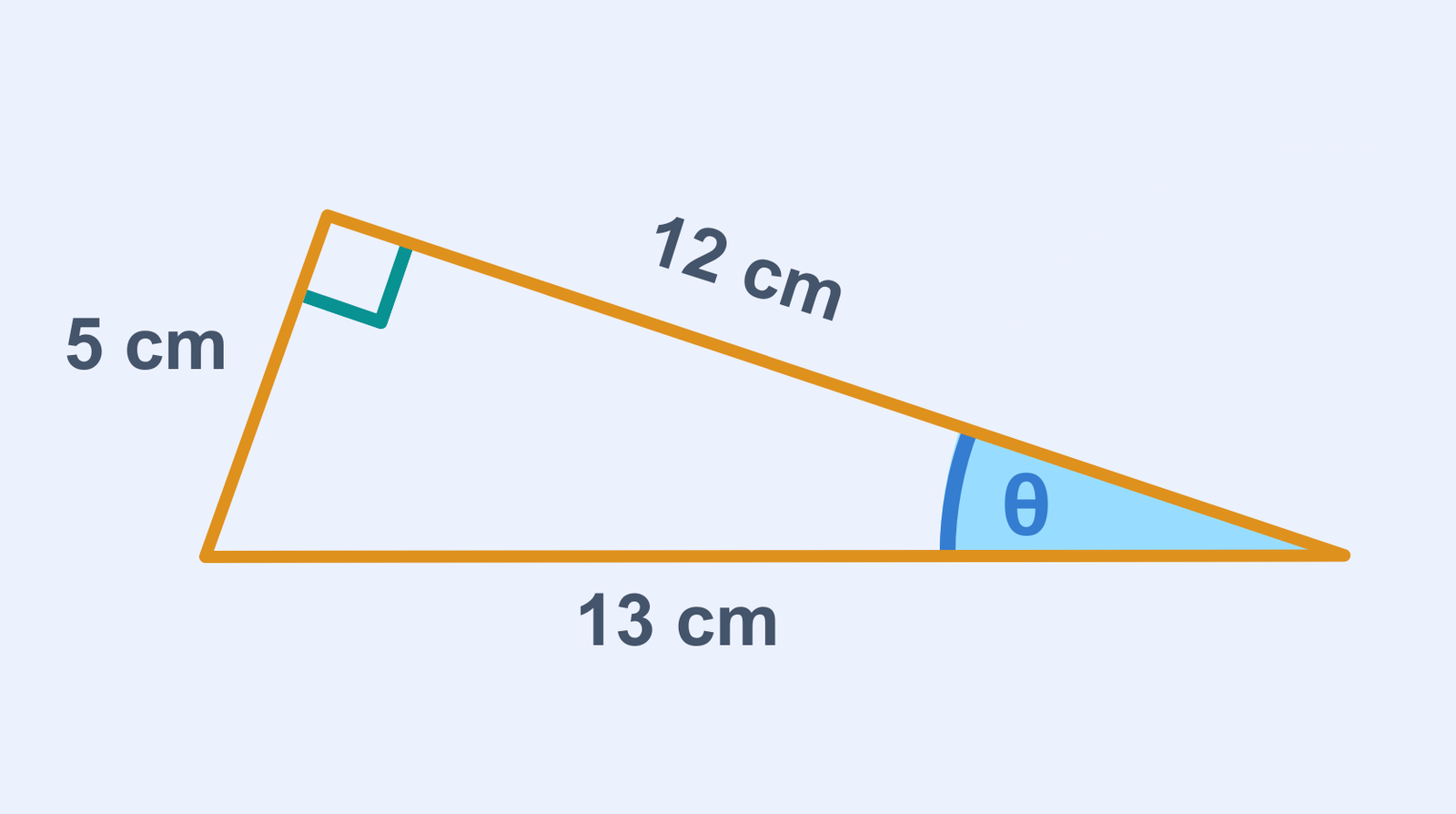 Right-angled triangle with sides labelled 5 cm, 12 cm and 13 cm, angle ? opposite the shorter.