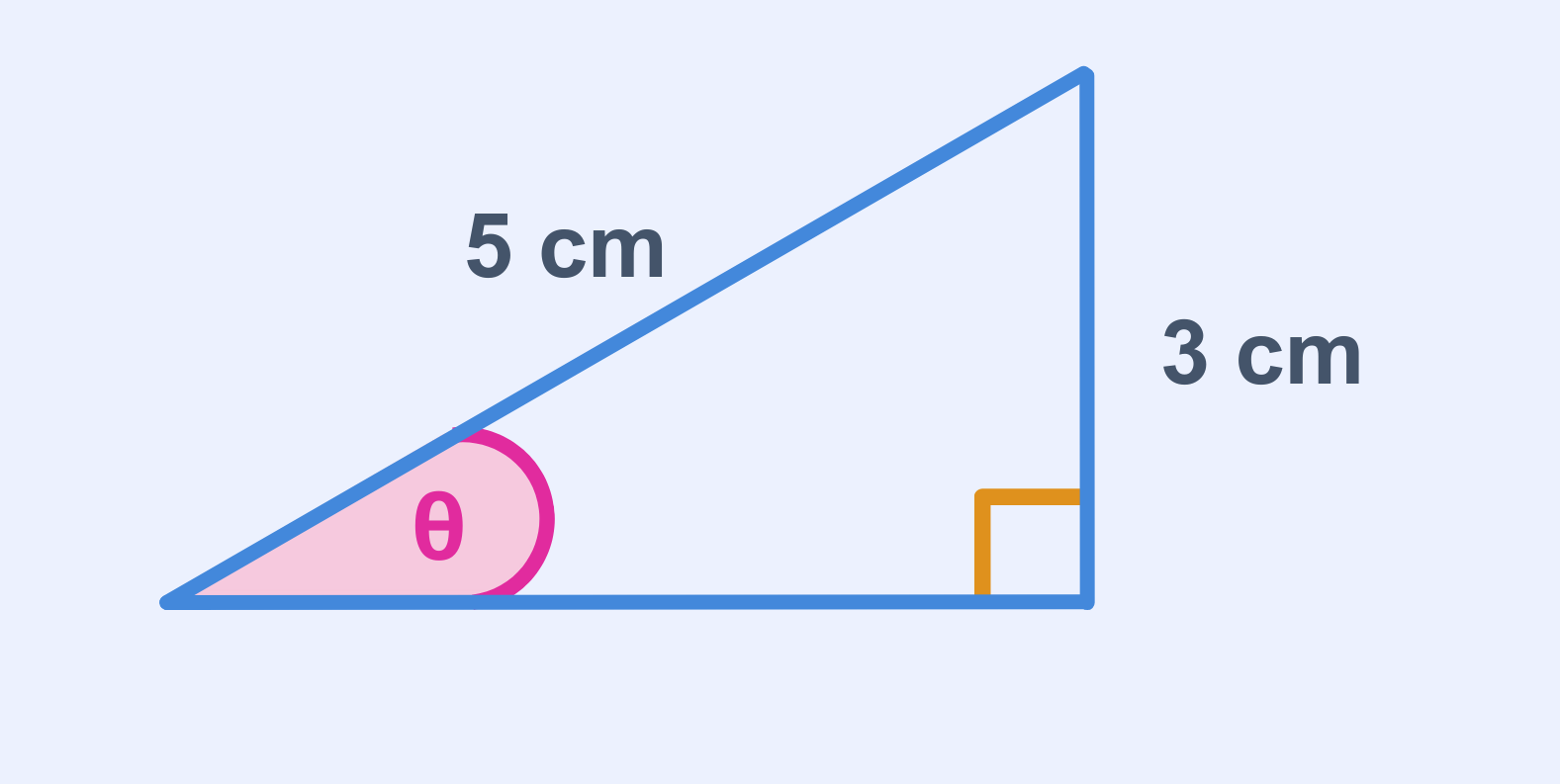 Right-angled triangle with sides labelled 3 cm and 5 cm, angle ? opposite the shorter side to be calculated.