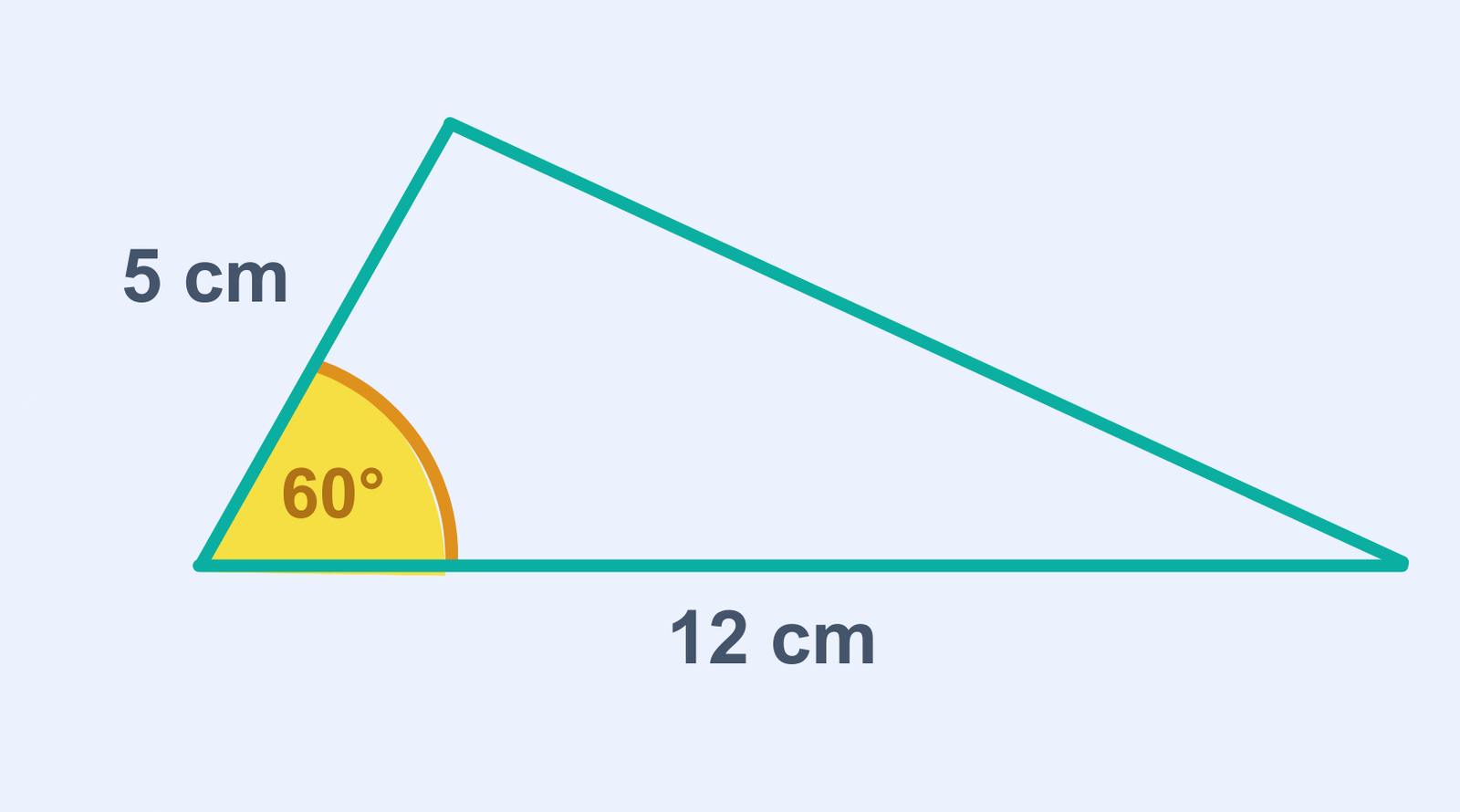 Diagram of a triangle with labels for sides 5 cm and 12 cm, and angle 60° between them.
