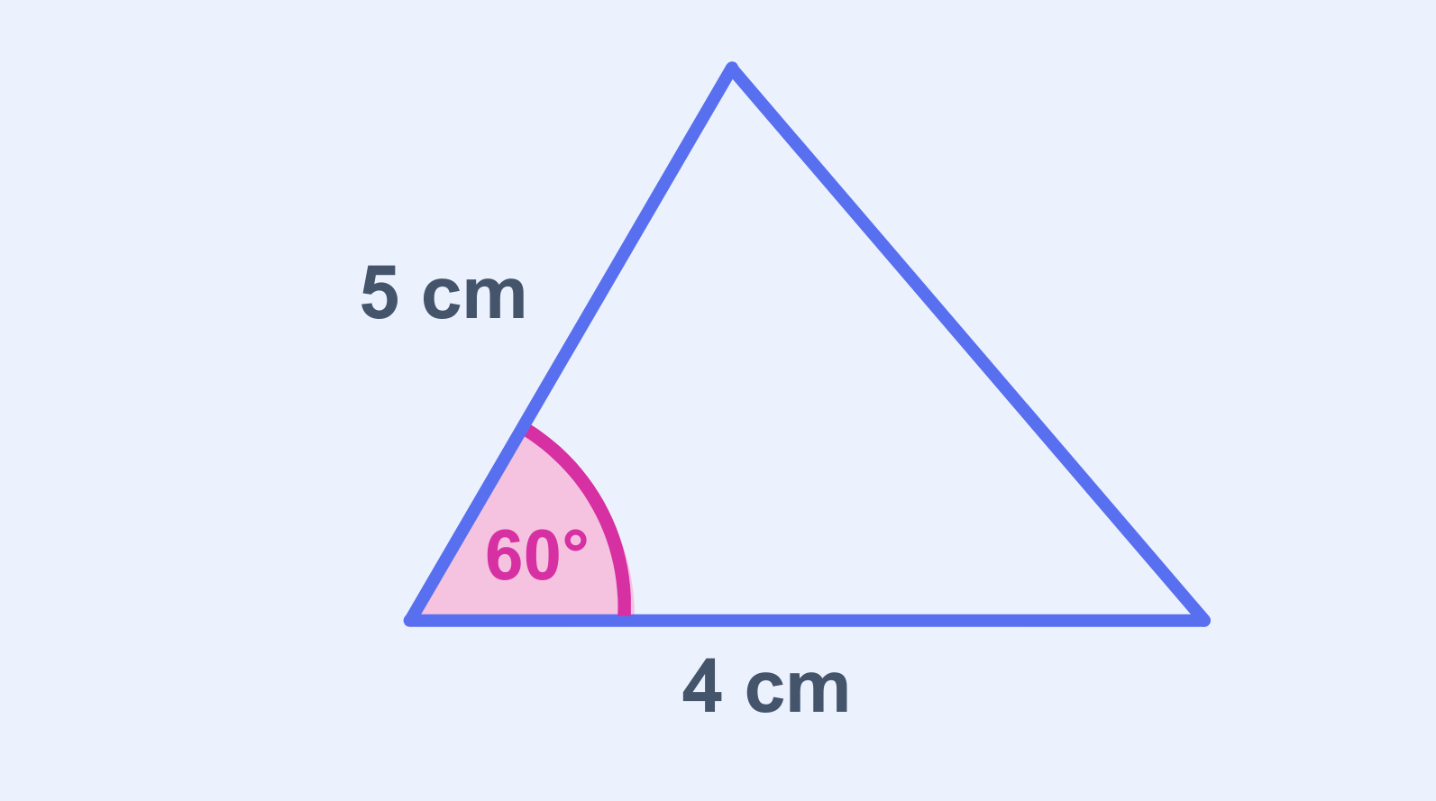 Diagram of a triangle with labels for sides 5 cm and 4 cm, and angle 60° between them.