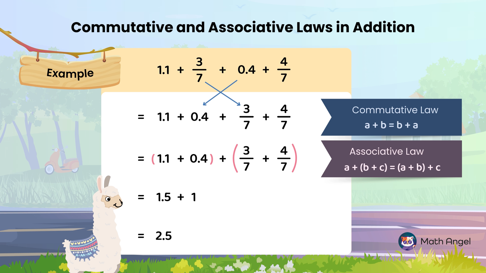 Example of the commutative and associative laws in addition with decimals and fractions, showing rearrangement and grouping of numbers.