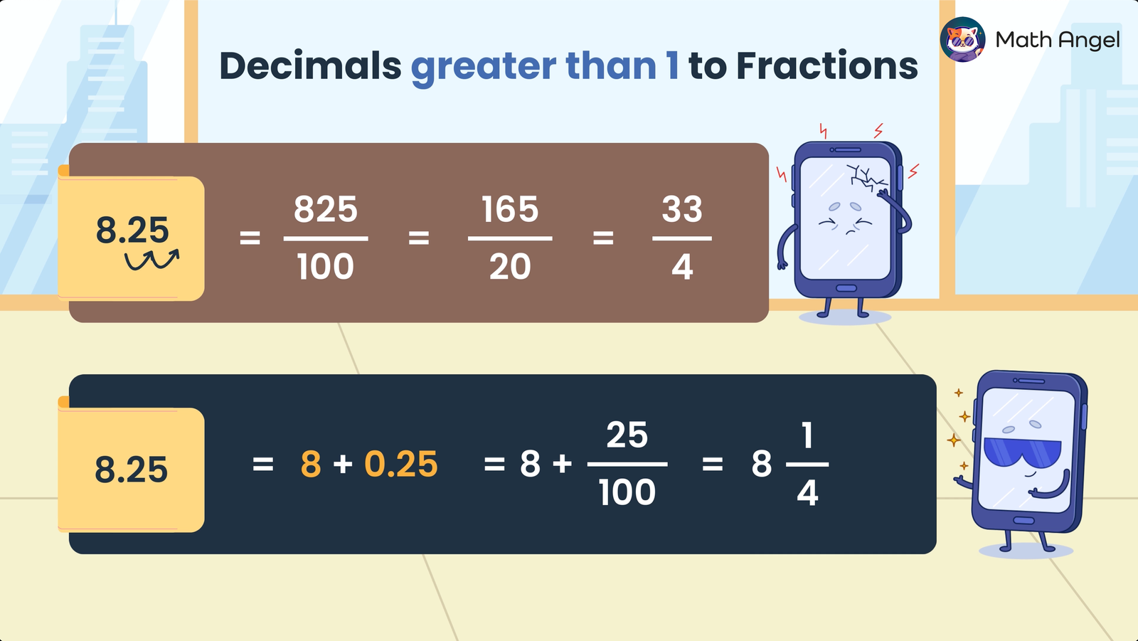 Decimals greater than 1 to fractions, showing conversion of 8.25 to 825/100, 165/20, and 33/4, and breaking 8.25 into 8 and 0.25 as 8 + 1/4.